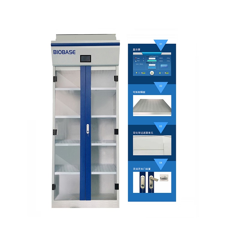 净气型储药柜BK-C800_净气型储药柜分类